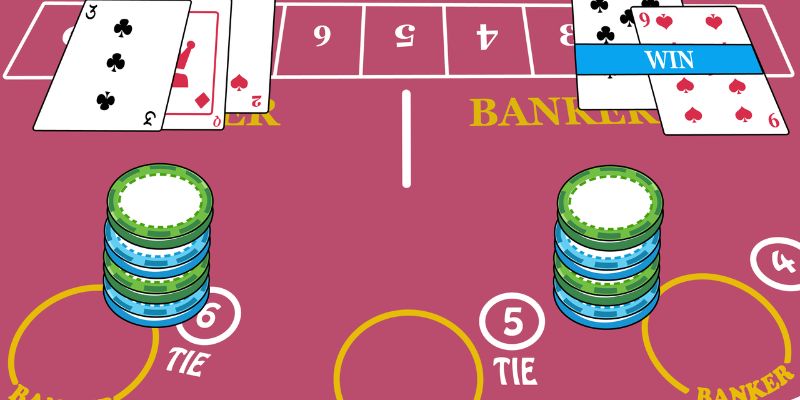 Luật chơi cơ bản của Baccarat F168